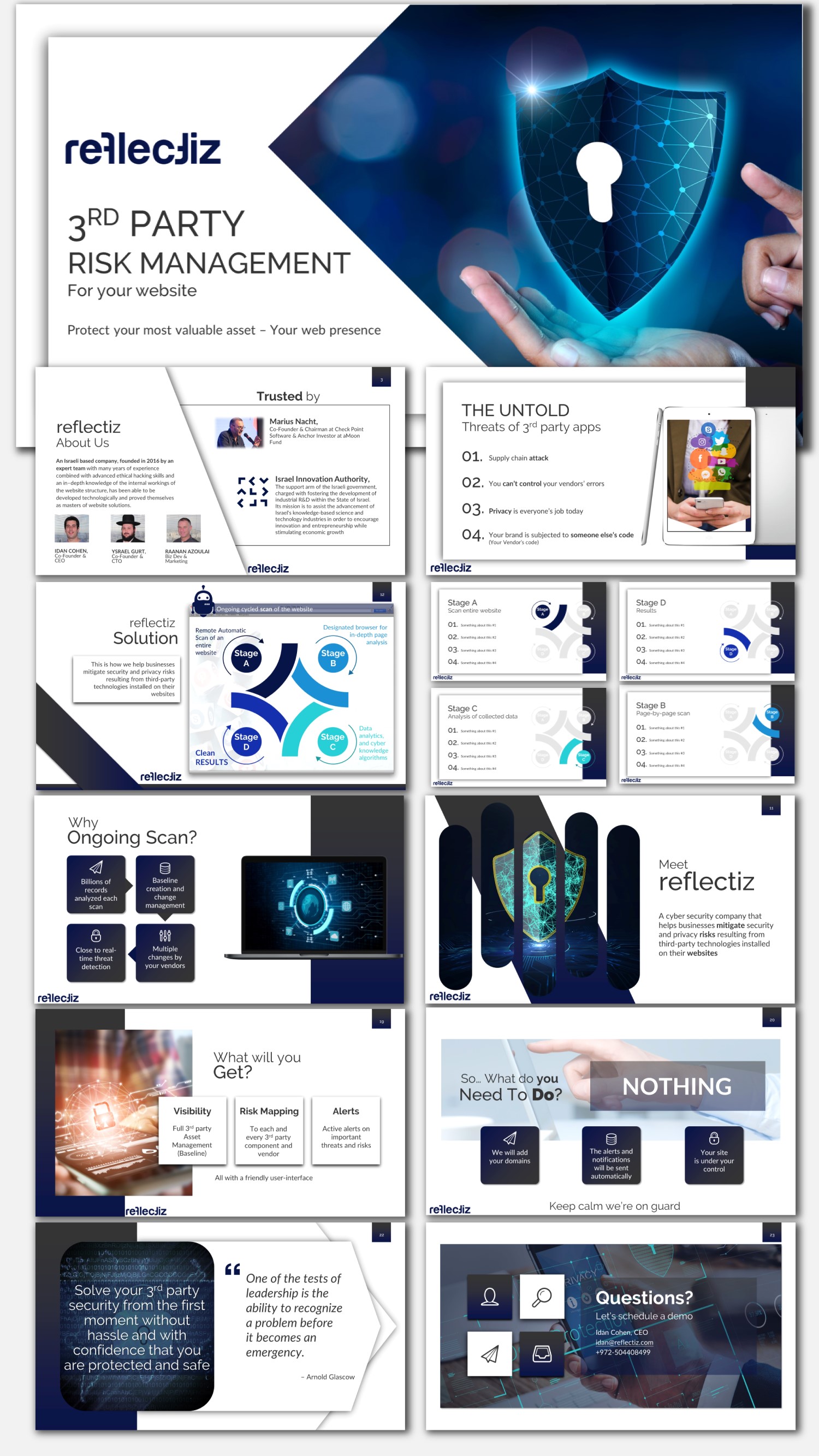 Pre-seed Pitch deck sales deck